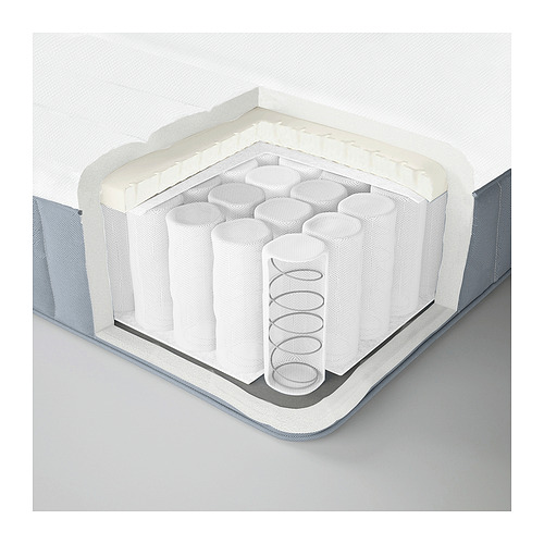 VITMÅSEN pocket sprung mattress