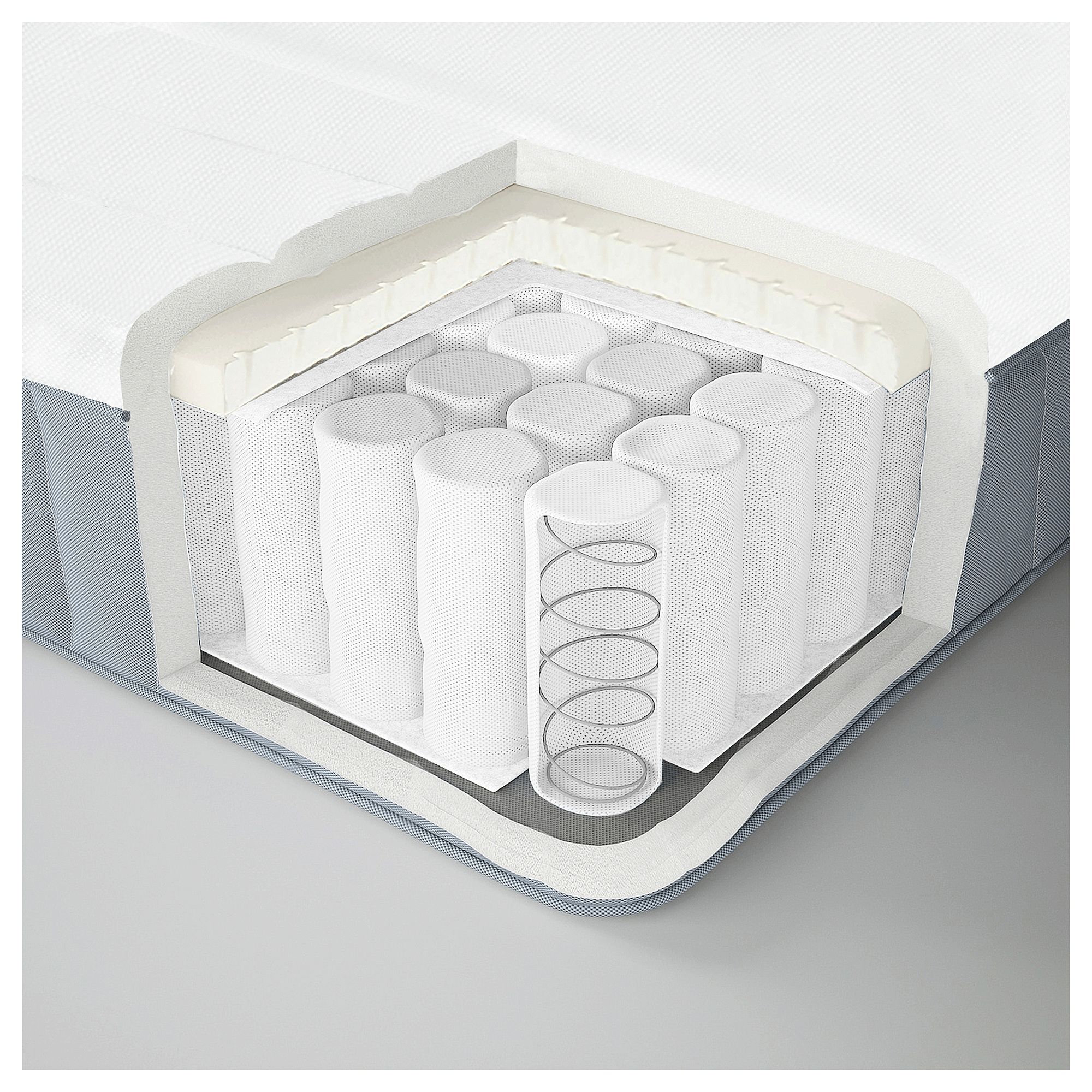 VITMÅSEN pocket sprung mattress