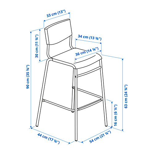 STIG/HÅVERUD table and 4 stools