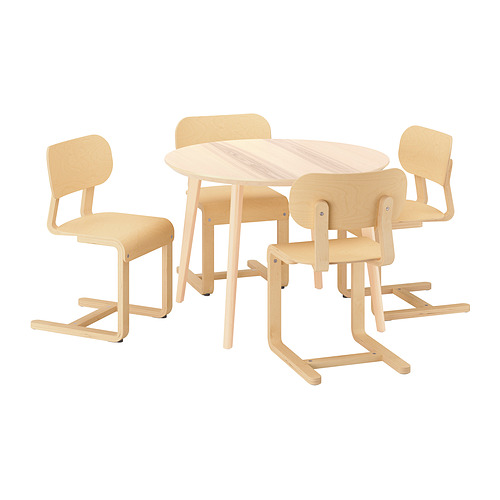 LYCKAN/LISABO table and 4 chairs