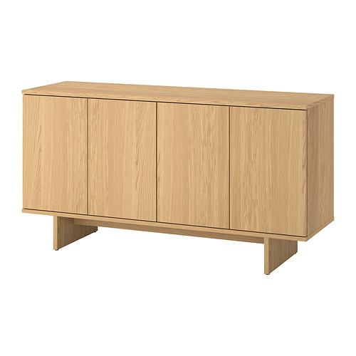 STOCKHOLM 2025 sideboard
