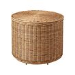 TOLKNING pouffe with storage