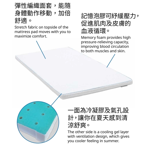 KNAPSTAD mattress pad