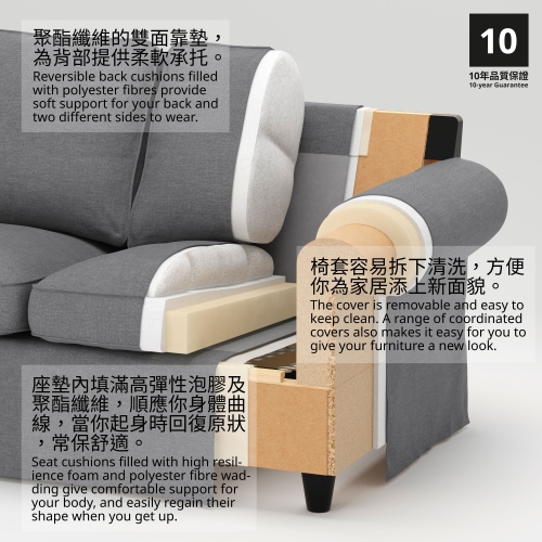 EKTORP 2-seat sofa