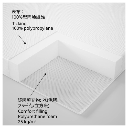 PLUTTIG 嬰兒床泡膠床褥