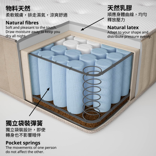 VATNESTRÖM 雙人獨立袋裝彈簧床褥, 特級承托/米色