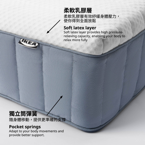 VITMÅSEN pocket sprung mattress