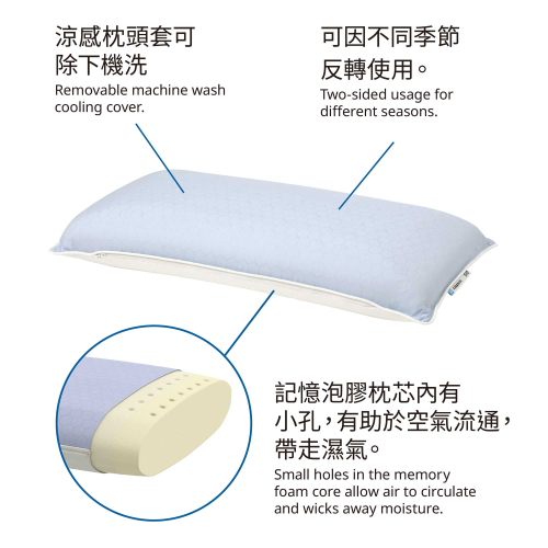 KVARNVEN ergonomic pillow, side/back sleeper