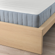 VESTERÖY pocket sprung mattress