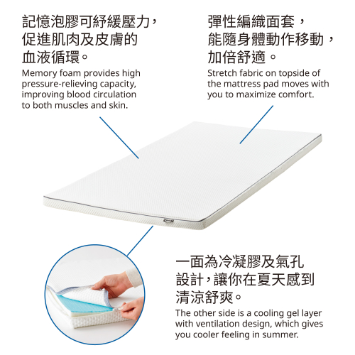 NÄSTABERG mattress pad