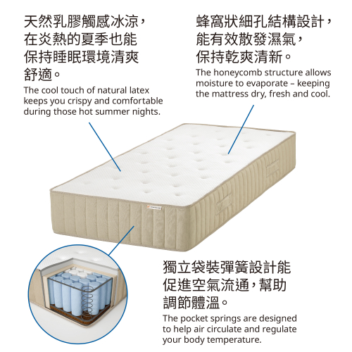 VATNESTRÖM pocket sprung mattress, extra firm/natural, single