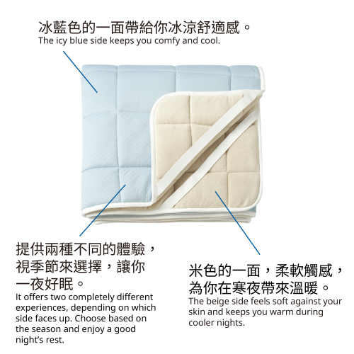 KEJSAROLVON mattress protector