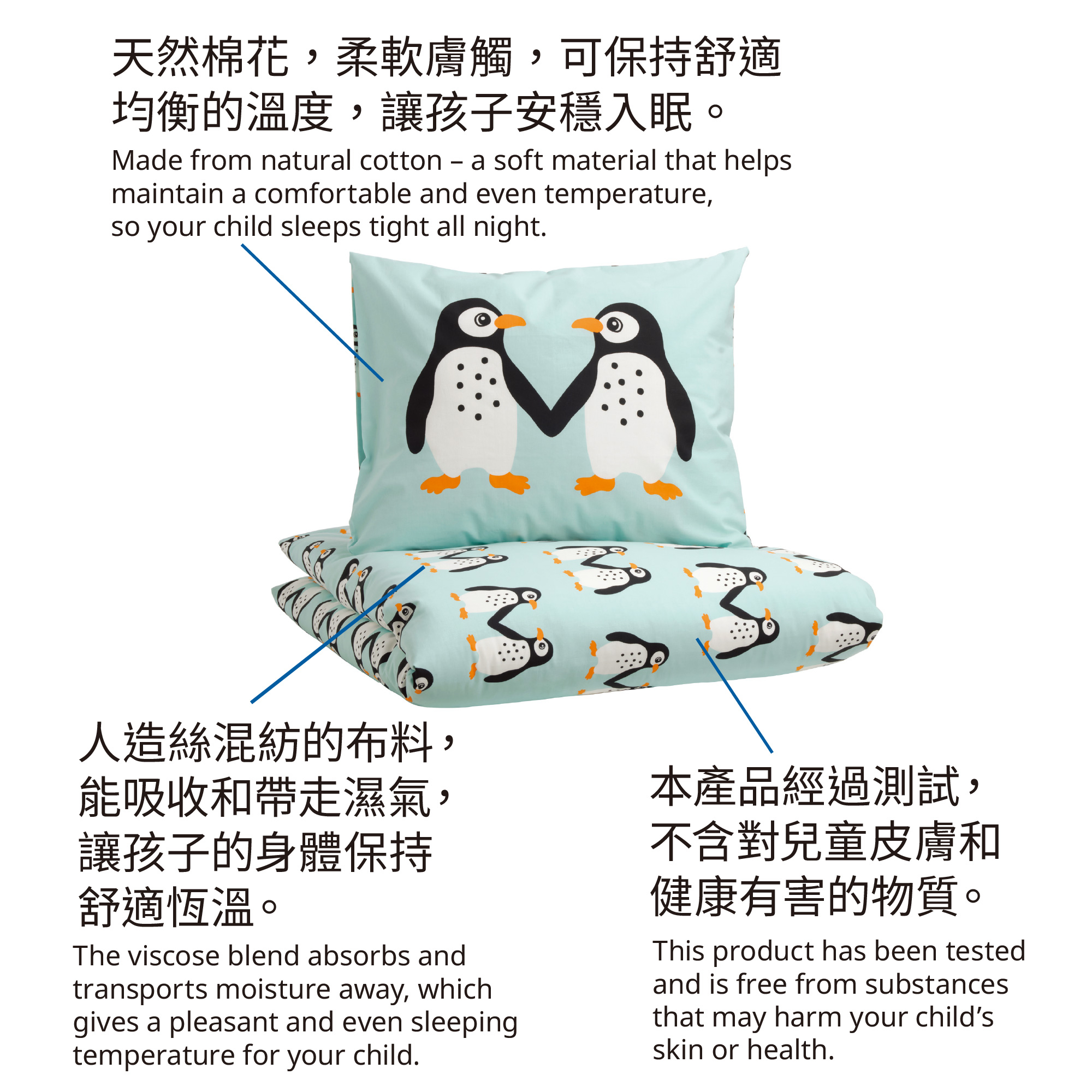 BLÅVINGAD 被套枕袋套裝