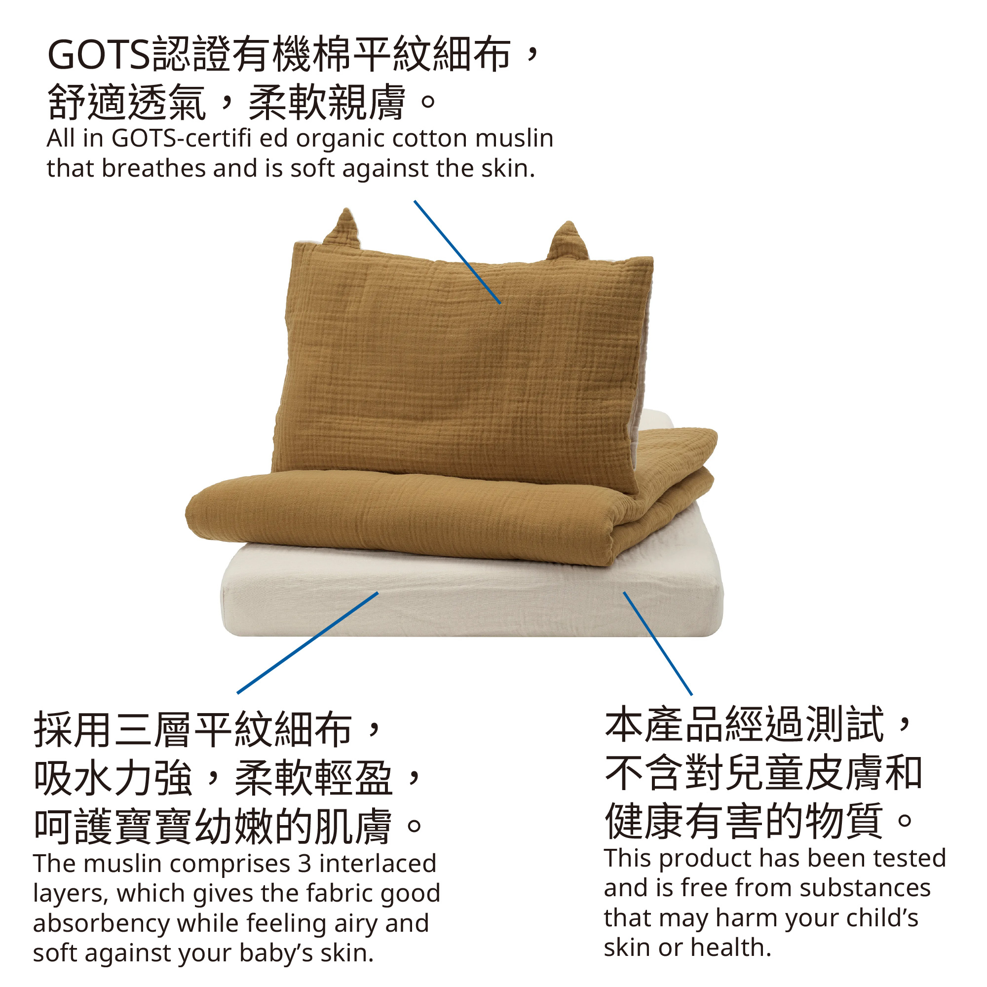 GULDVÄVARE 3-piece bedlinen set for cot