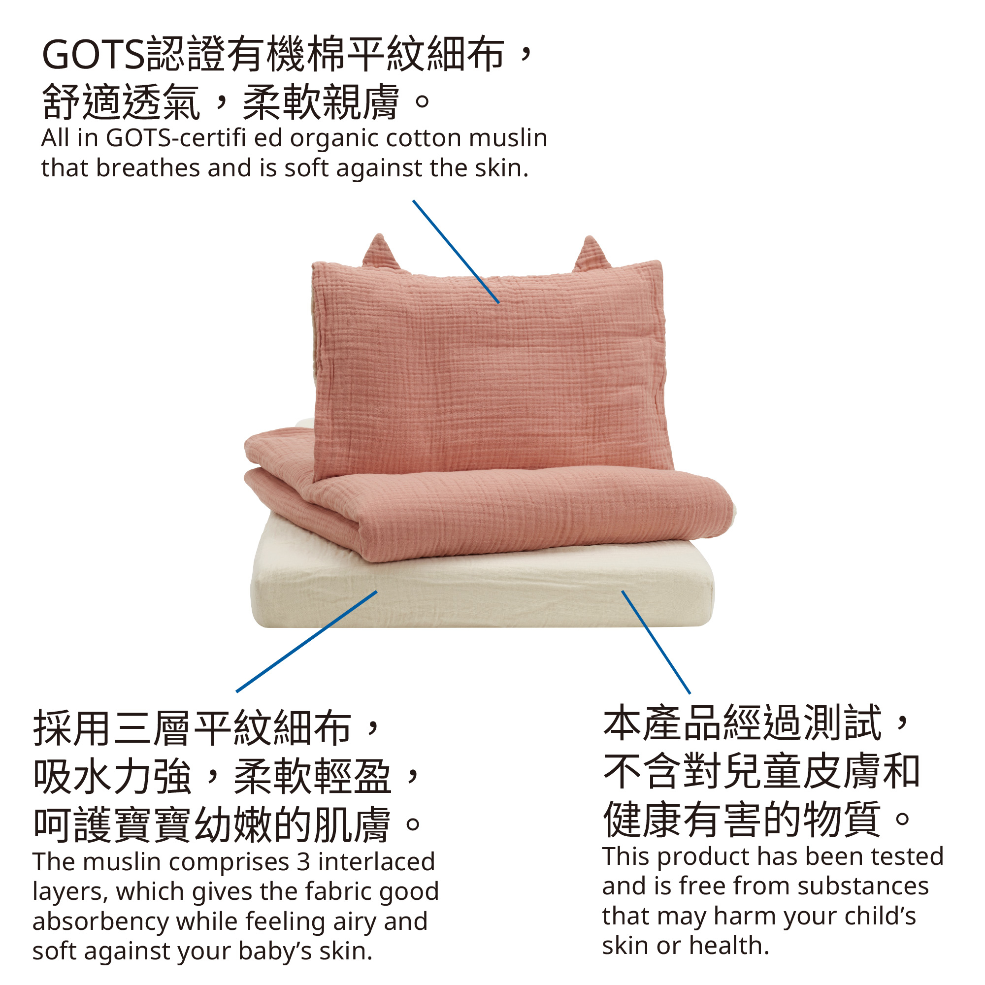 GULDVÄVARE 3-piece bedlinen set for cot