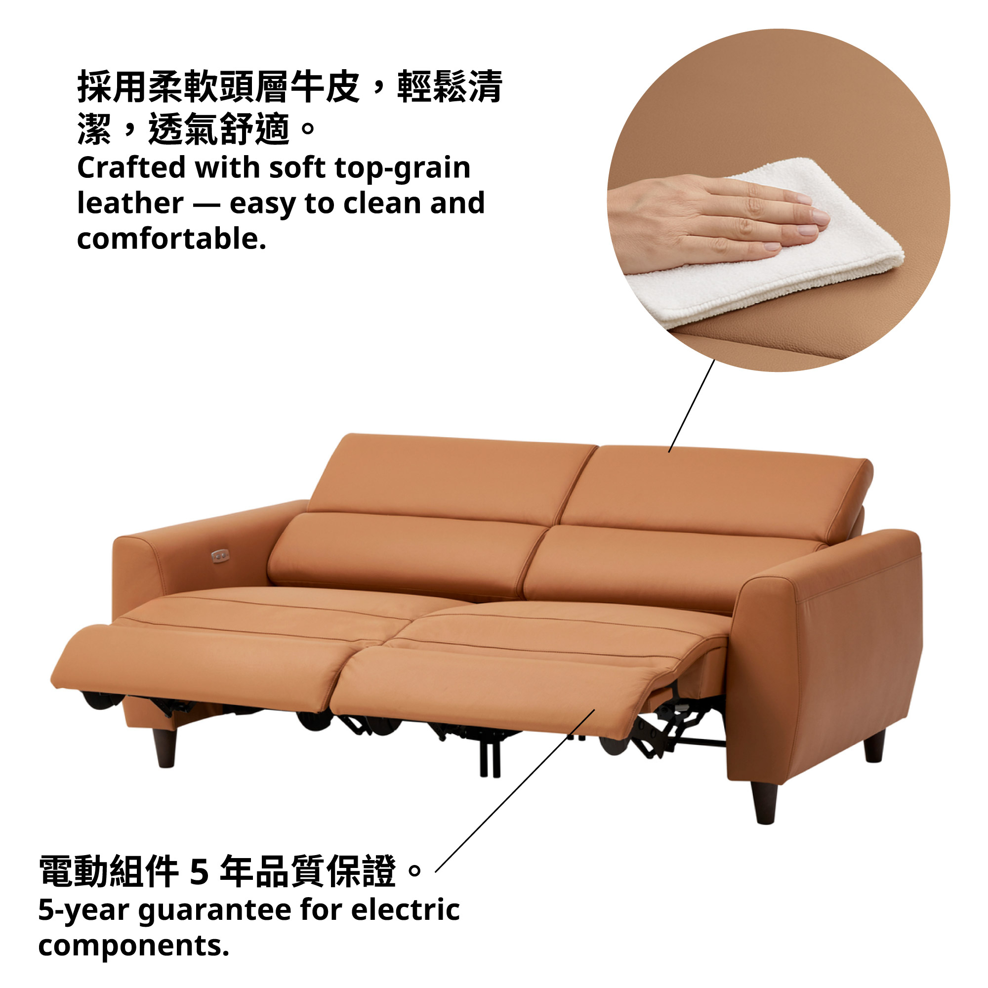 RULLERUM 兩座位電動彈鉸梳化