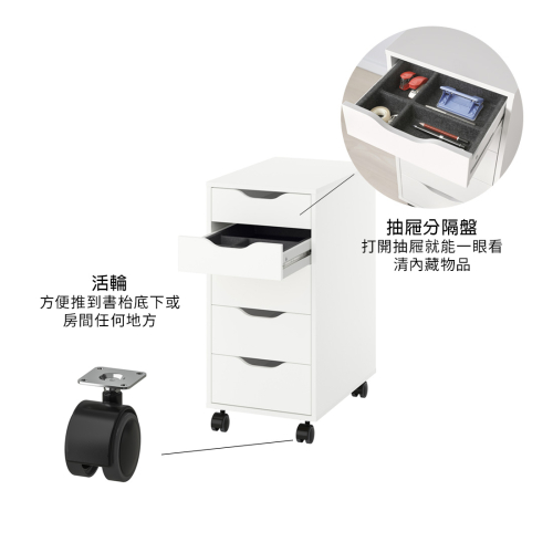 ALEX drawer unit on castors