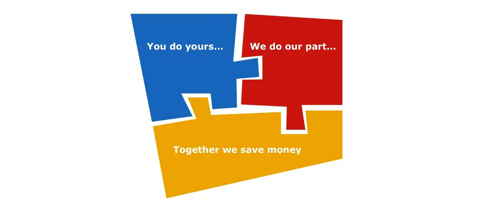 Merchandise Pickup at Hong Kong/Macau IKEA