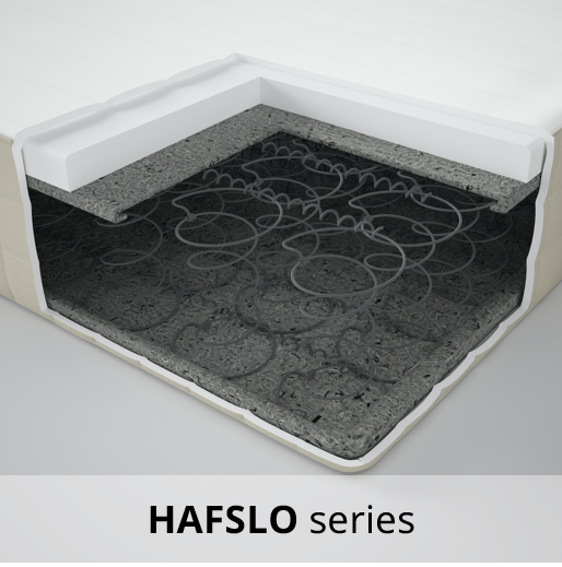 Mattresses and Accessories IKEA 100day Mattress and Mattress Pad Trial