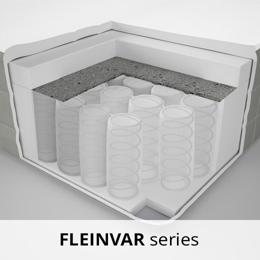 Mattresses and Accessories IKEA 100day Mattress and Mattress Pad Trial