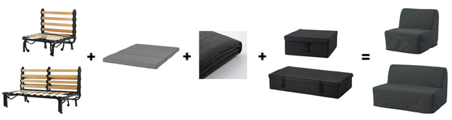 LYCKSELE Series │ IKEA