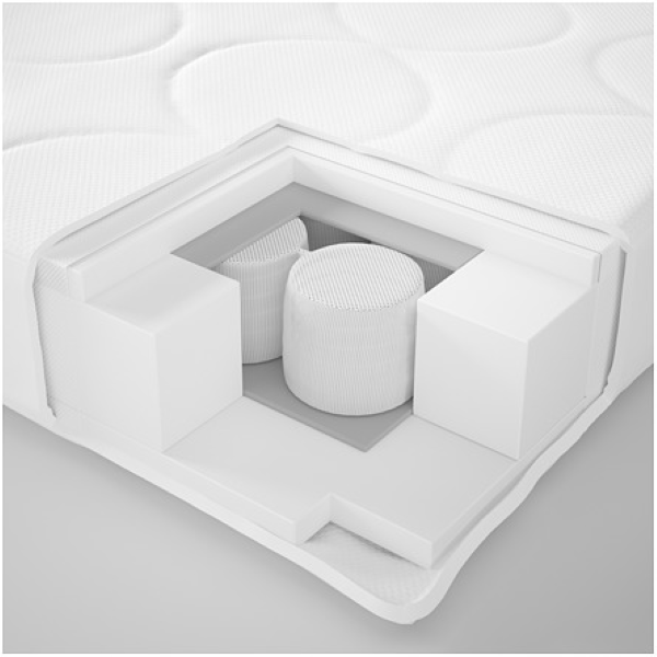 Cots and mattresses IKEA