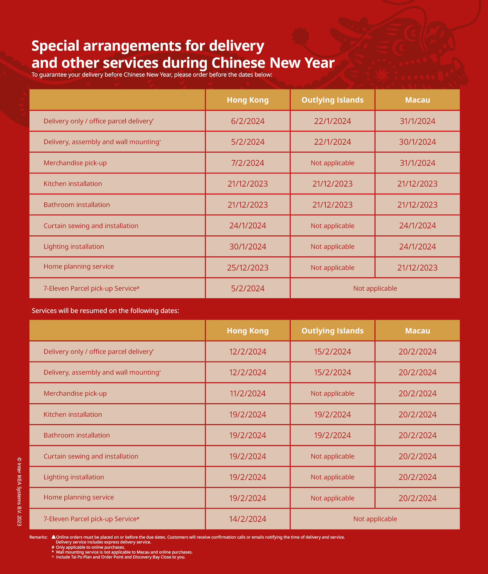 Special arrangement for CNY delivery and other services IKEA Hong