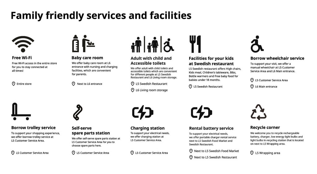 Two kids are playing at IKEA.