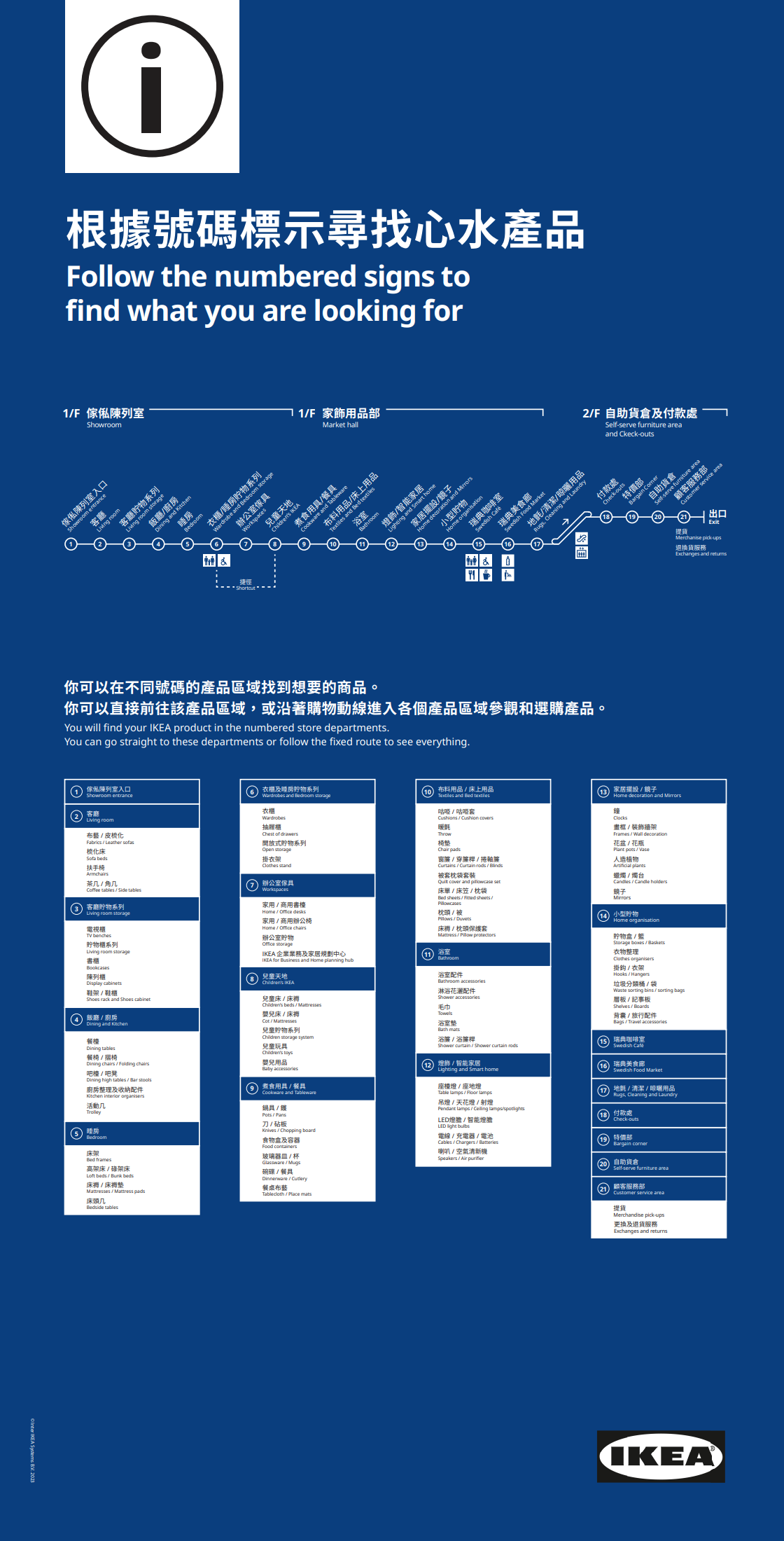 兩個小孩在IKEA玩耍。
