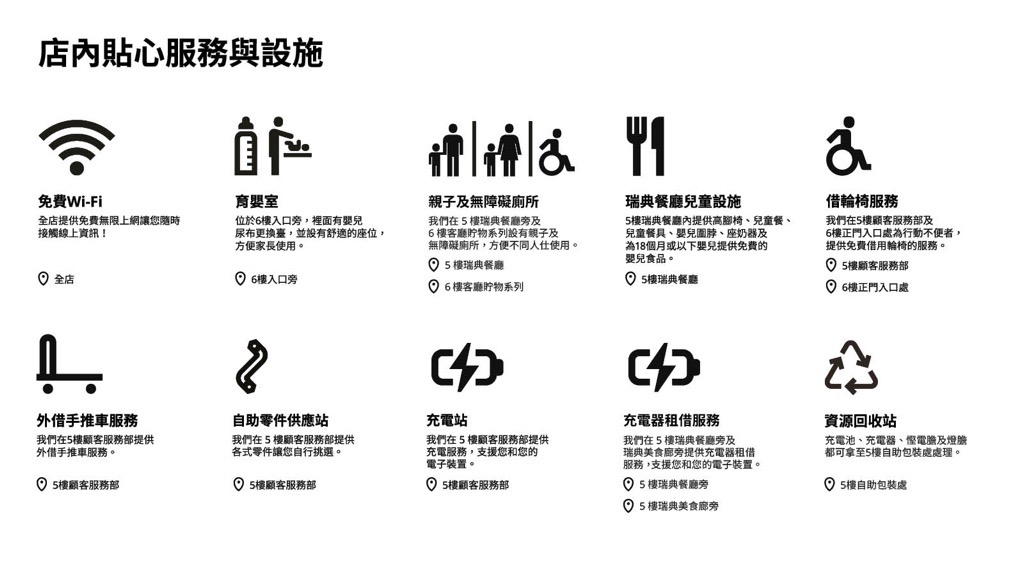 兩個小孩在IKEA玩耍。