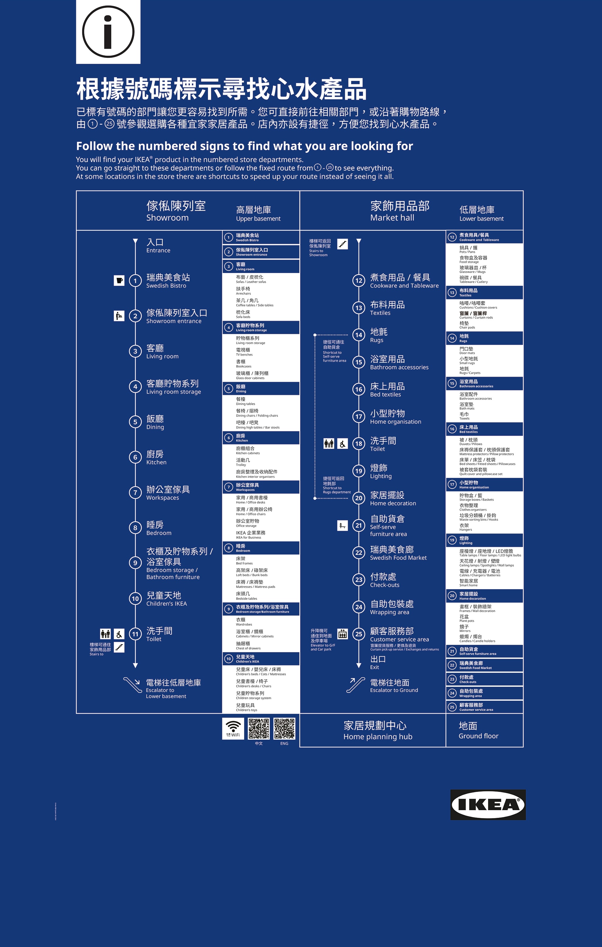 兩個小孩在IKEA玩耍。