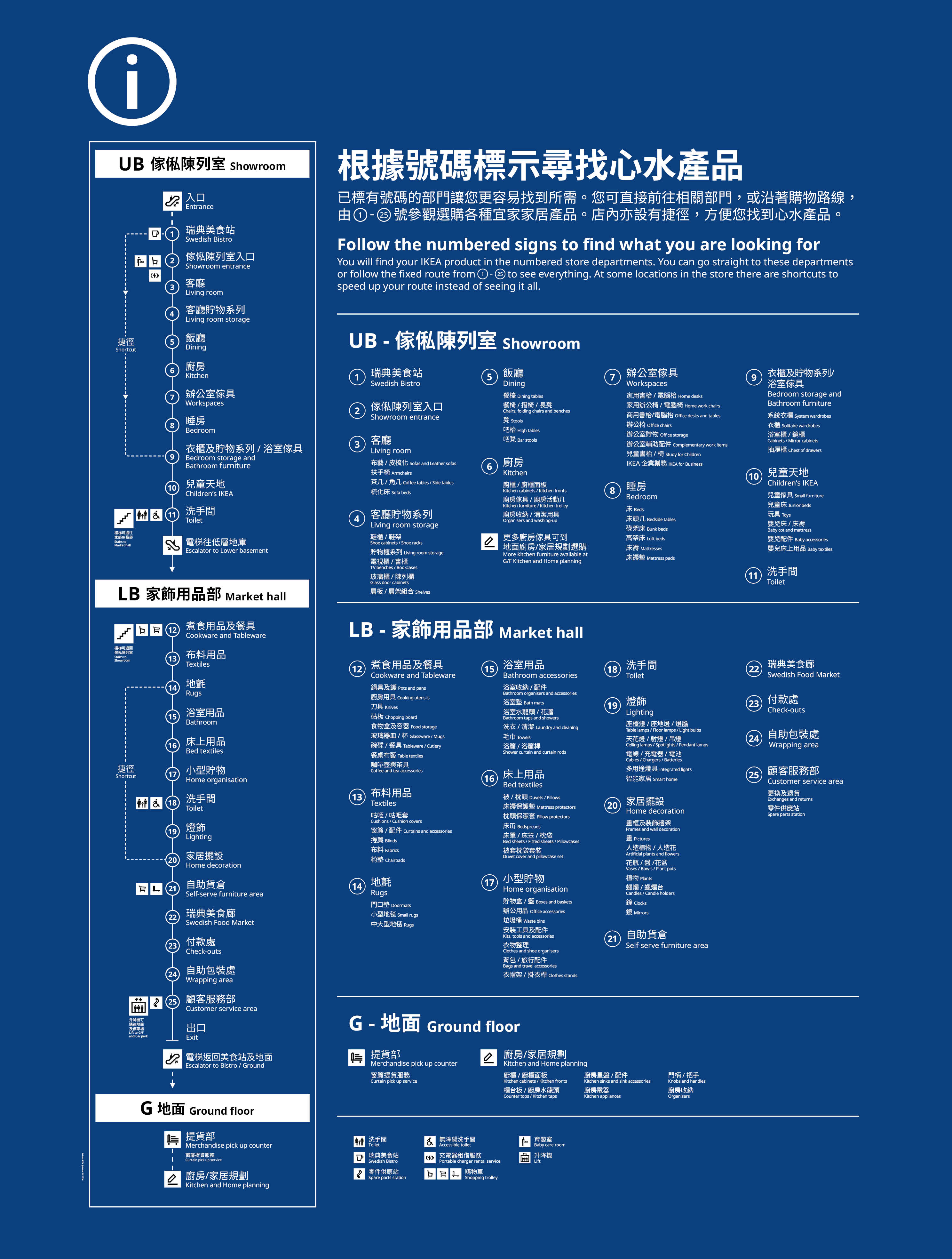 兩個小孩在IKEA玩耍。