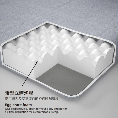 ÅGOTNES 泡膠床褥